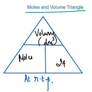 Triangles - Angles, lines and polygons - Eduqas - GCSE Maths Revision -  Eduqas - BBC Bitesize