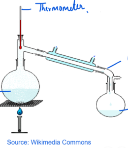 AQA GCSE CHEMISTRY C1 ATOMS ELEMENTS AND COMPOUNDS 