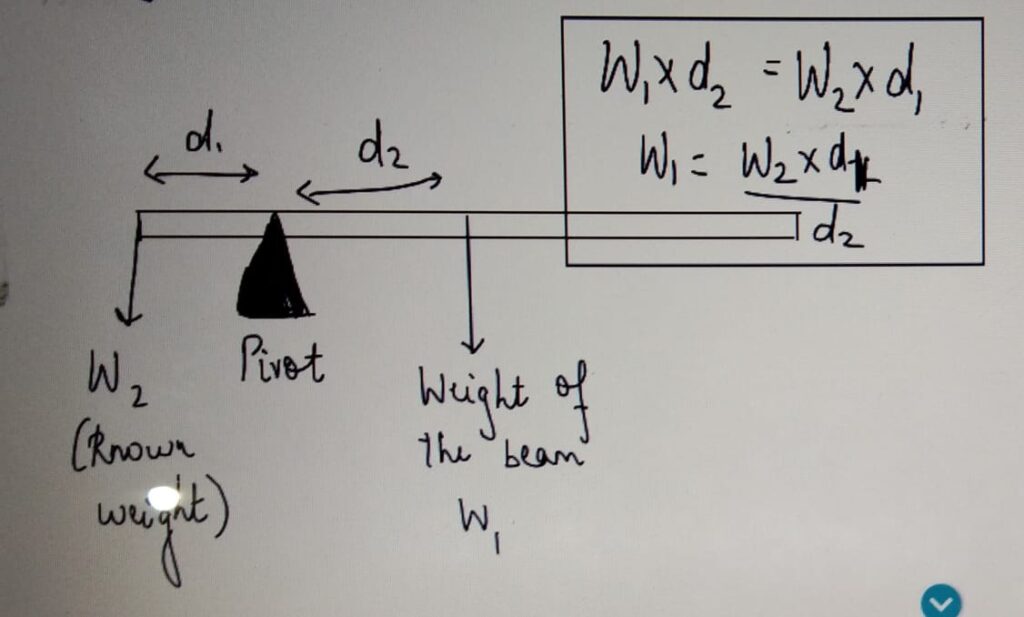 AQA GCSE Physics P11 Force And Pressure Kerboodle Answers - Expert ...